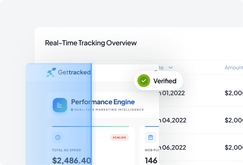 Gettracked Meta CAPI dashboard preview